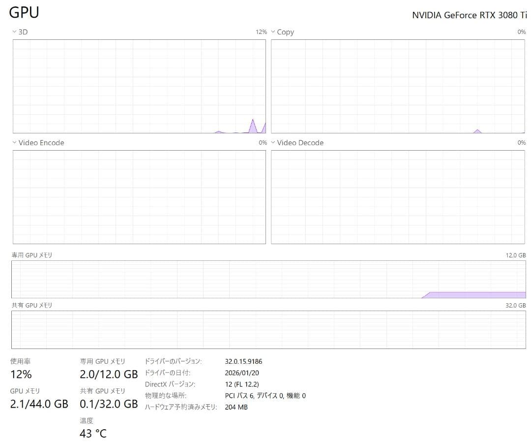 グラフィックボード・グラボ・ビデオカード GIGABYTE RTX 3080 Ti Vision OC 12G