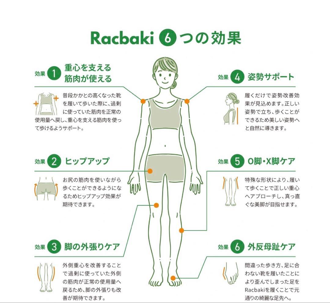racbaki ラクバキ　23〜24㎝向　矯正　ブラック　M